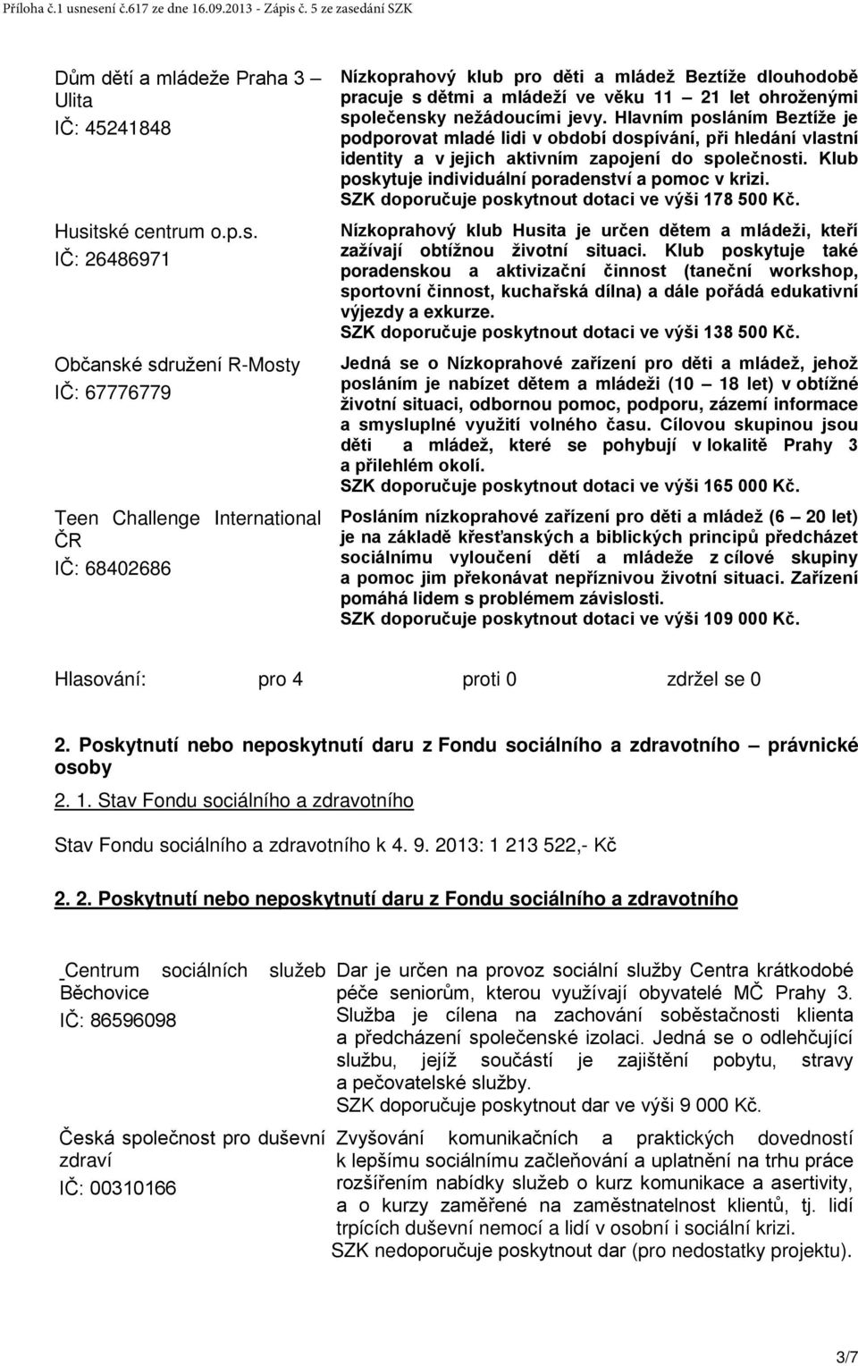 International ČR IČ: 68402686 Nízkoprahový klub pro děti a mládež Beztíže dlouhodobě pracuje s dětmi a mládeží ve věku 11 21 let ohroženými společensky nežádoucími jevy.