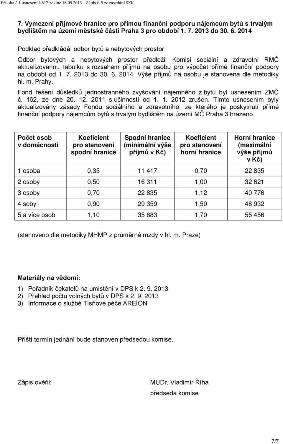 2014 Podklad předkládá: odbor bytů a nebytových prostor Odbor bytových a nebytových prostor předložil Komisi sociální a zdravotní RMČ aktualizovanou tabulku s rozsahem příjmů na osobu pro výpočet