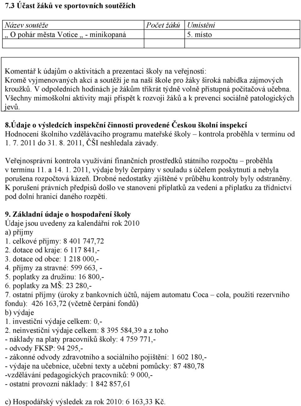 V odpoledních hodinách je žákům třikrát týdně volně přístupná počítačová učebna. Všechny mimoškolní aktivity mají přispět k rozvoji žáků a k prevenci sociálně patologických jevů. 8.