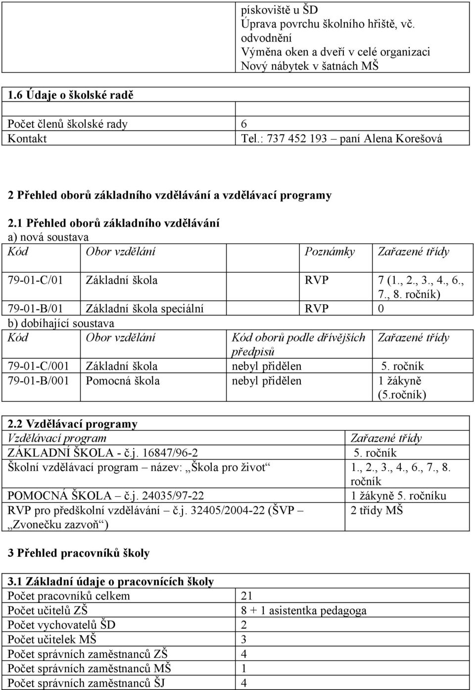 1 Přehled oborů základního vzdělávání a) nová soustava Kód Obor vzdělání Poznámky Zařazené třídy 79-01-C/01 Základní škola RVP 7 (1., 2., 3., 4., 6., 7., 8.