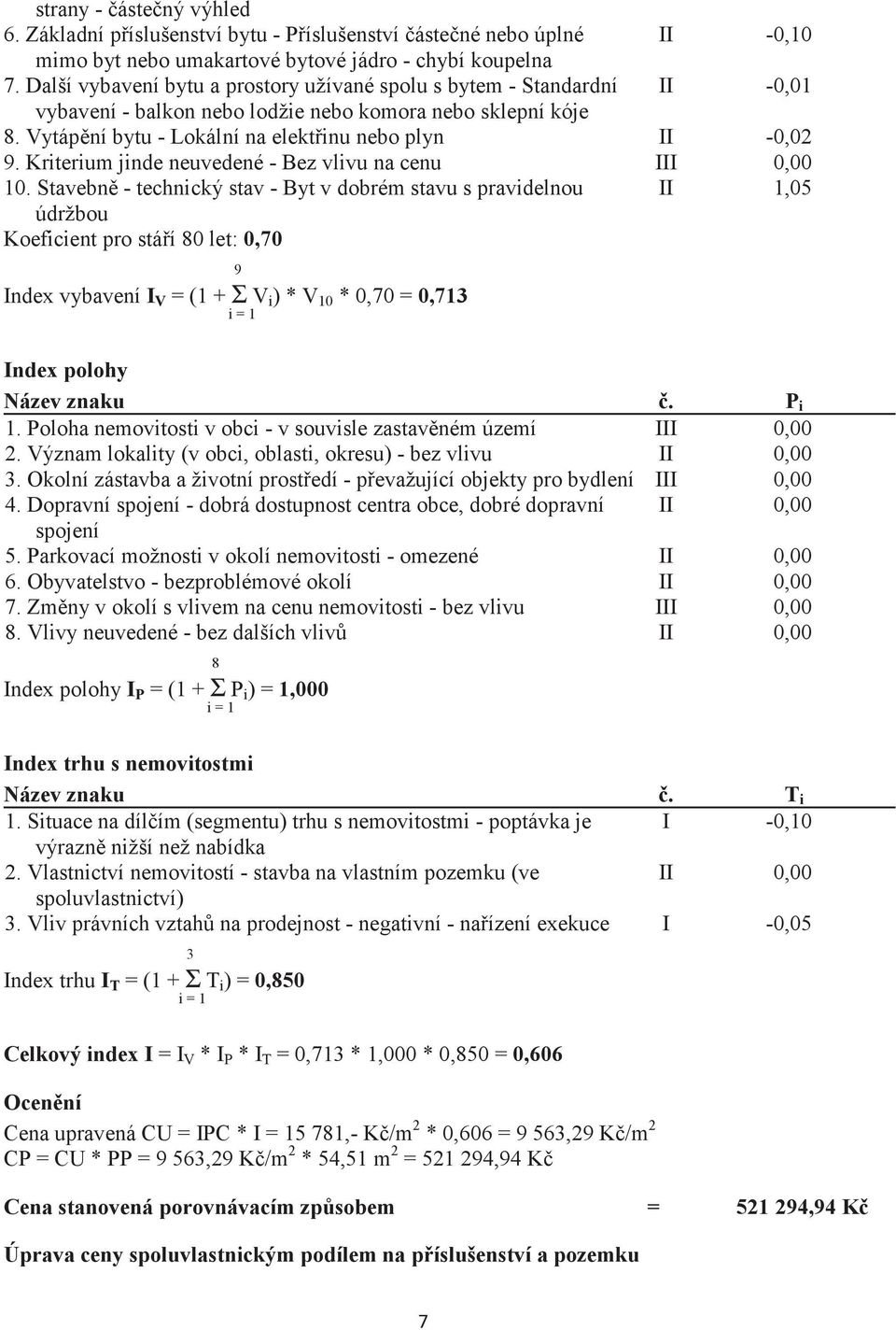 Kriterium jinde neuvedené - Bez vlivu na cenu III 0,00 10.