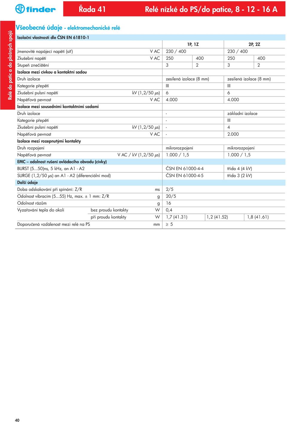 pulsní nap tí kv (1,2/50 μs) 6 6 Nap ová pevnost V AC 4.000 4.