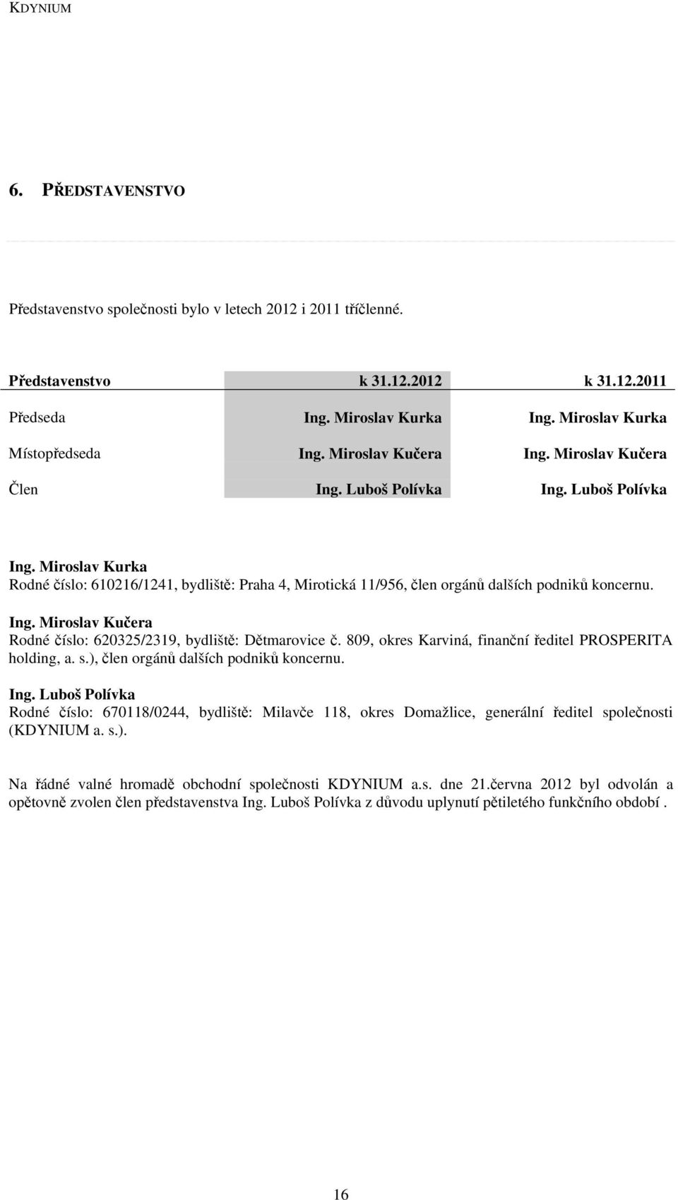 Ing. Miroslav Kučera Rodné číslo: 620325/2319, bydliště: Dětmarovice č. 809, okres Karviná, finanční ředitel PROSPERITA holding, a. s.), člen orgánů dalších podniků koncernu. Ing.