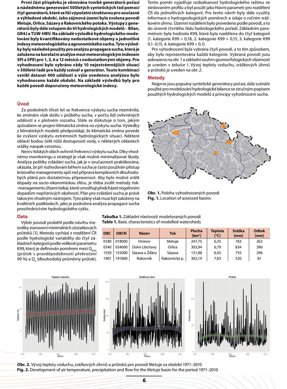 Na základě výsledků hydrologického modelování byly kvantifikovány nedostatkové objemy a jednotlivé indexy meteorologického a agronomického sucha.