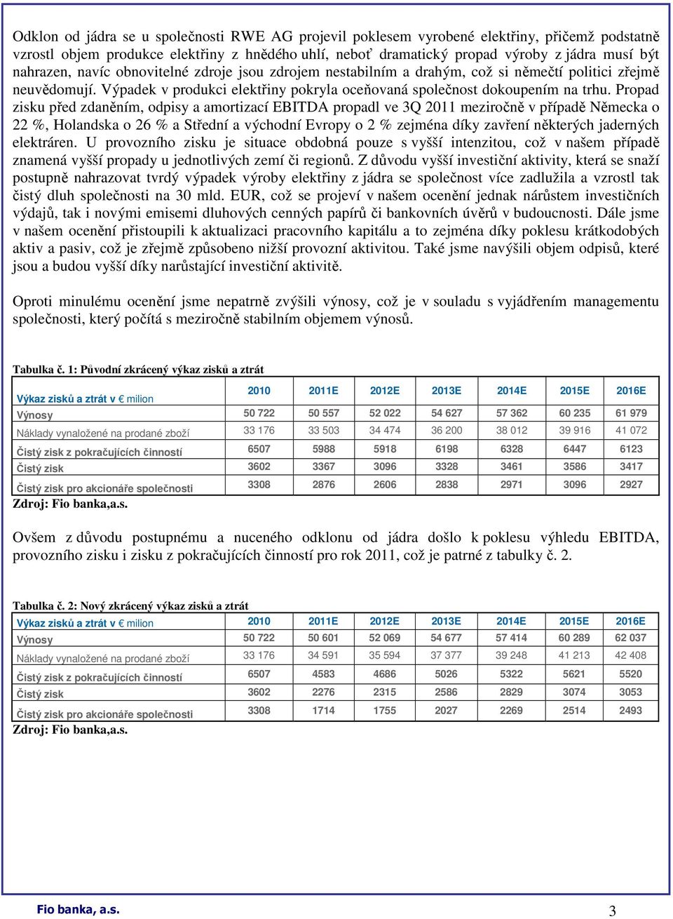 Propad zisku před zdaněním, odpisy a amortizací EBITDA propadl ve 3Q 2011 meziročně v případě Německa o 22 %, Holandska o 26 % a Střední a východní Evropy o 2 % zejména díky zavření některých