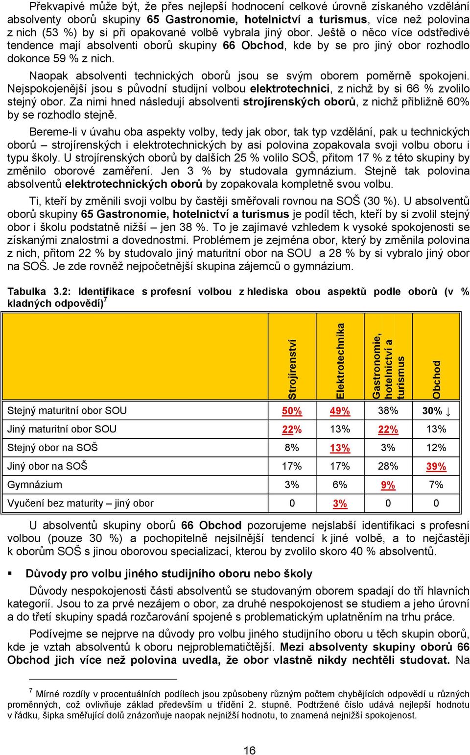 Naopak absolventi technických oborů jsou se svým oborem poměrně spokojeni. Nejspokojenější jsou s původní studijní volbou elektrotechnici, z nichž by si 66 % zvolilo stejný obor.