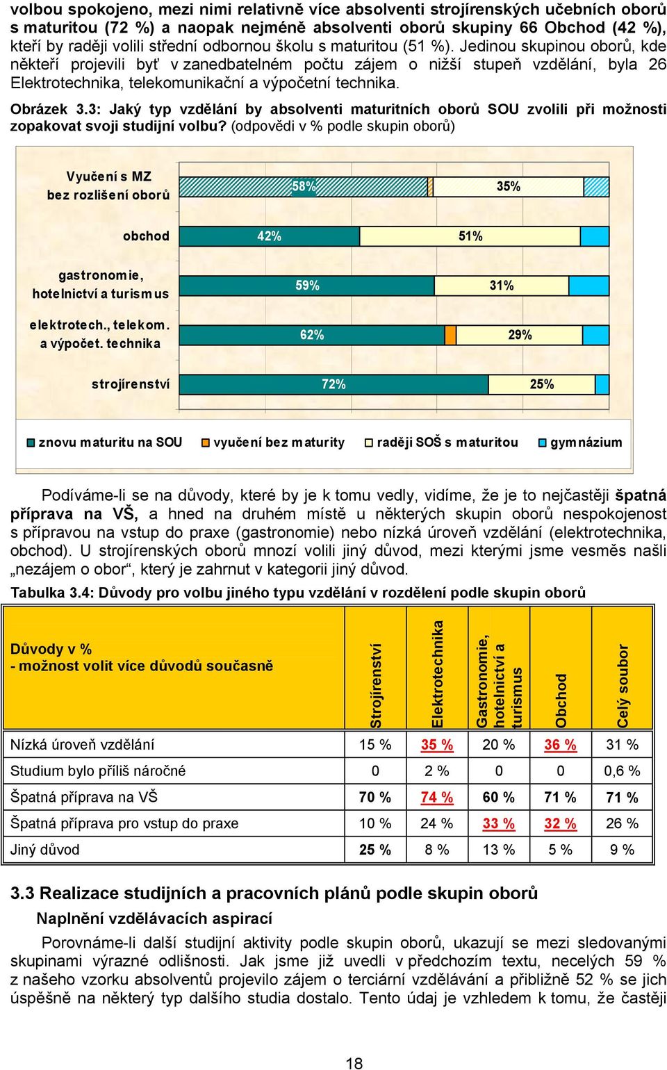 3: Jaký typ vzdělání by absolventi maturitních oborů SOU zvolili při možnosti zopakovat svoji studijní volbu?