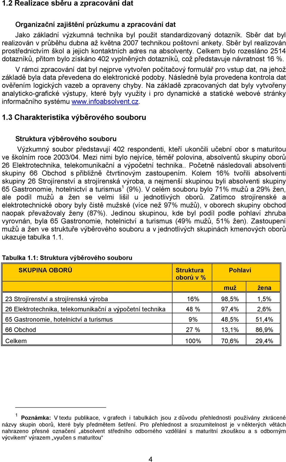 Celkem bylo rozesláno 2514 dotazníků, přitom bylo získáno 402 vyplněných dotazníků, což představuje návratnost 16 %.