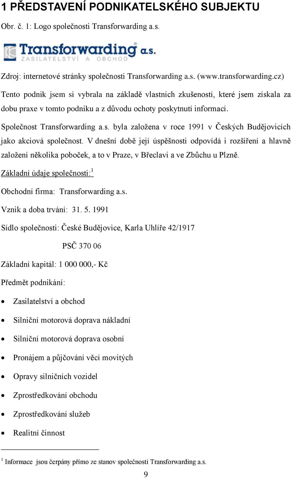 V dnešní době její úspěšnosti odpovídá i rozšíření a hlavně založení několika poboček, a to v Praze, v Břeclavi a ve Zbůchu u Plzně. Základní údaje společnosti: 1 Obchodní firma: Transforwarding a.s. Vznik a doba trvání: 31.