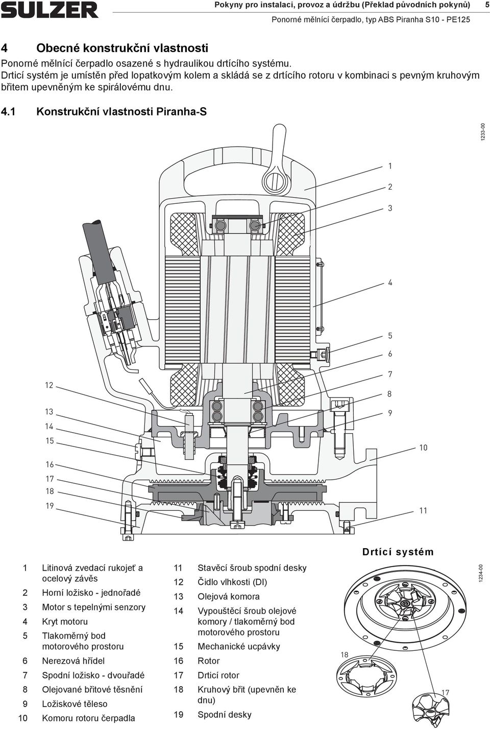 1 Konstrukční vlastnosti Piranha-S 1233-00 1 2 3 4 5 6 12 13 14 15 16 17 18 19 7 8 9 10 11 Drtící systém 1 Litinová zvedací rukojeť a ocelový závěs 2 Horní ložisko - jednořadé 3 Motor s tepelnými