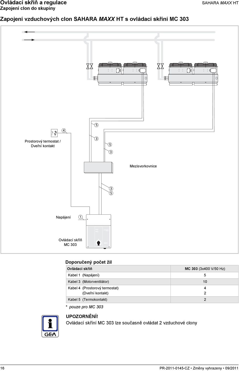 V/50 Hz) Kabel 1 (Napájení) 5 Kabel 3 (Motorventilátor) 10 Kabel 4 (Prostorový termostat) (Dveřní kontakt) Kabel 5 (Termokontakt) 2 *