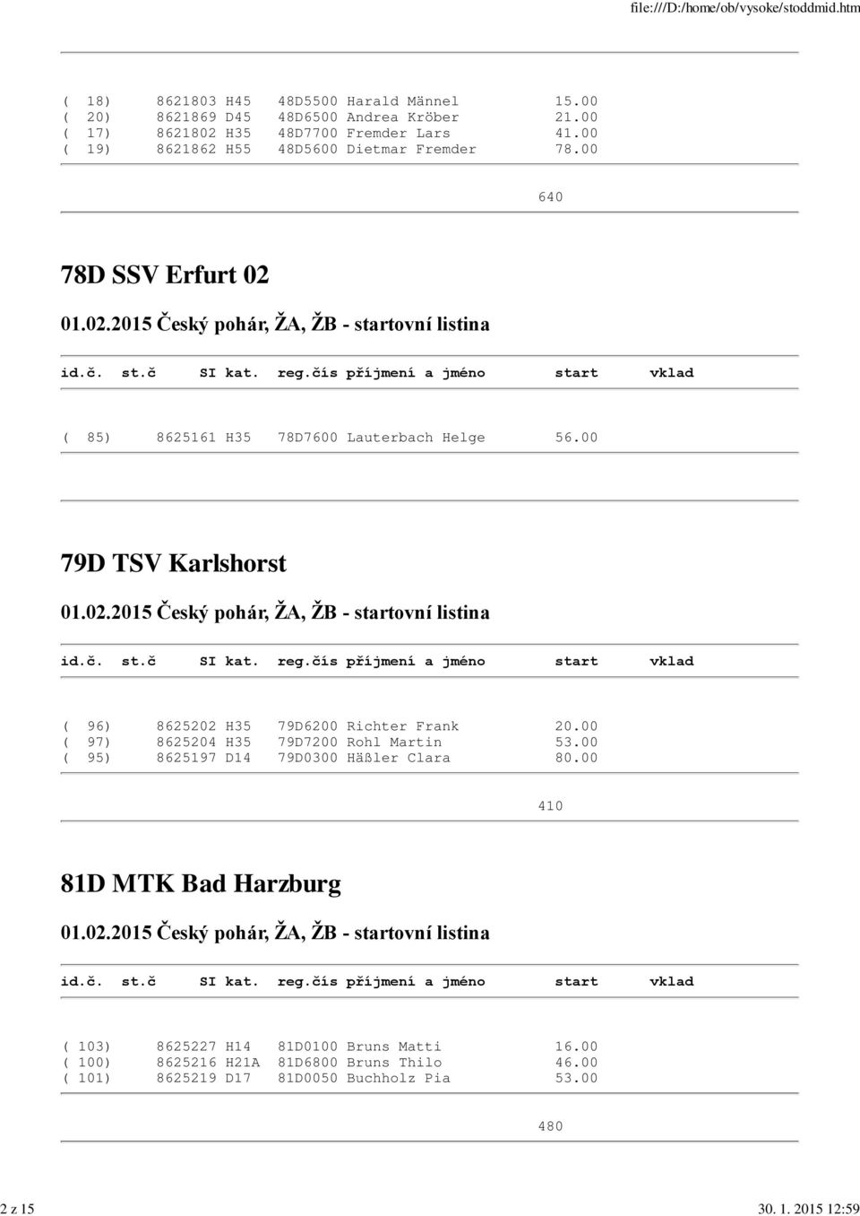 00 640 78D SSV Erfurt 02 ( 85) 8625161 H35 78D7600 Lauterbach Helge 56.00 79D TSV Karlshorst ( 96) 8625202 H35 79D6200 Richter Frank 20.