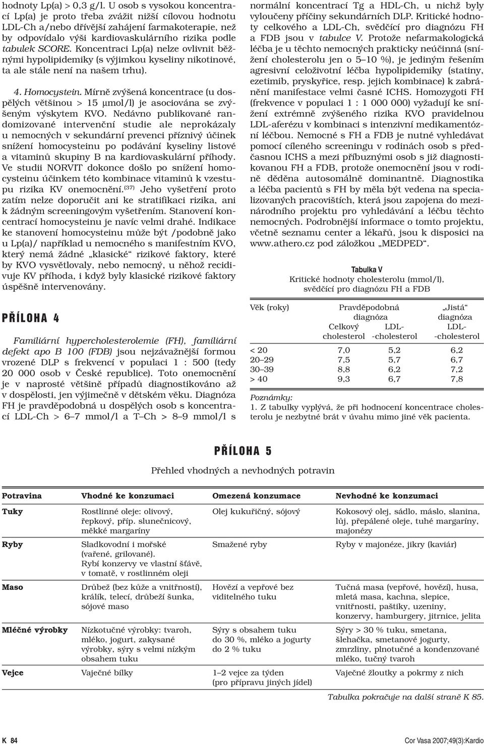 Koncentraci Lp(a) nelze ovlivnit běžnými hypolipidemiky (s výjimkou kyseliny nikotinové, ta ale stále není na našem trhu). 4. Homocystein.