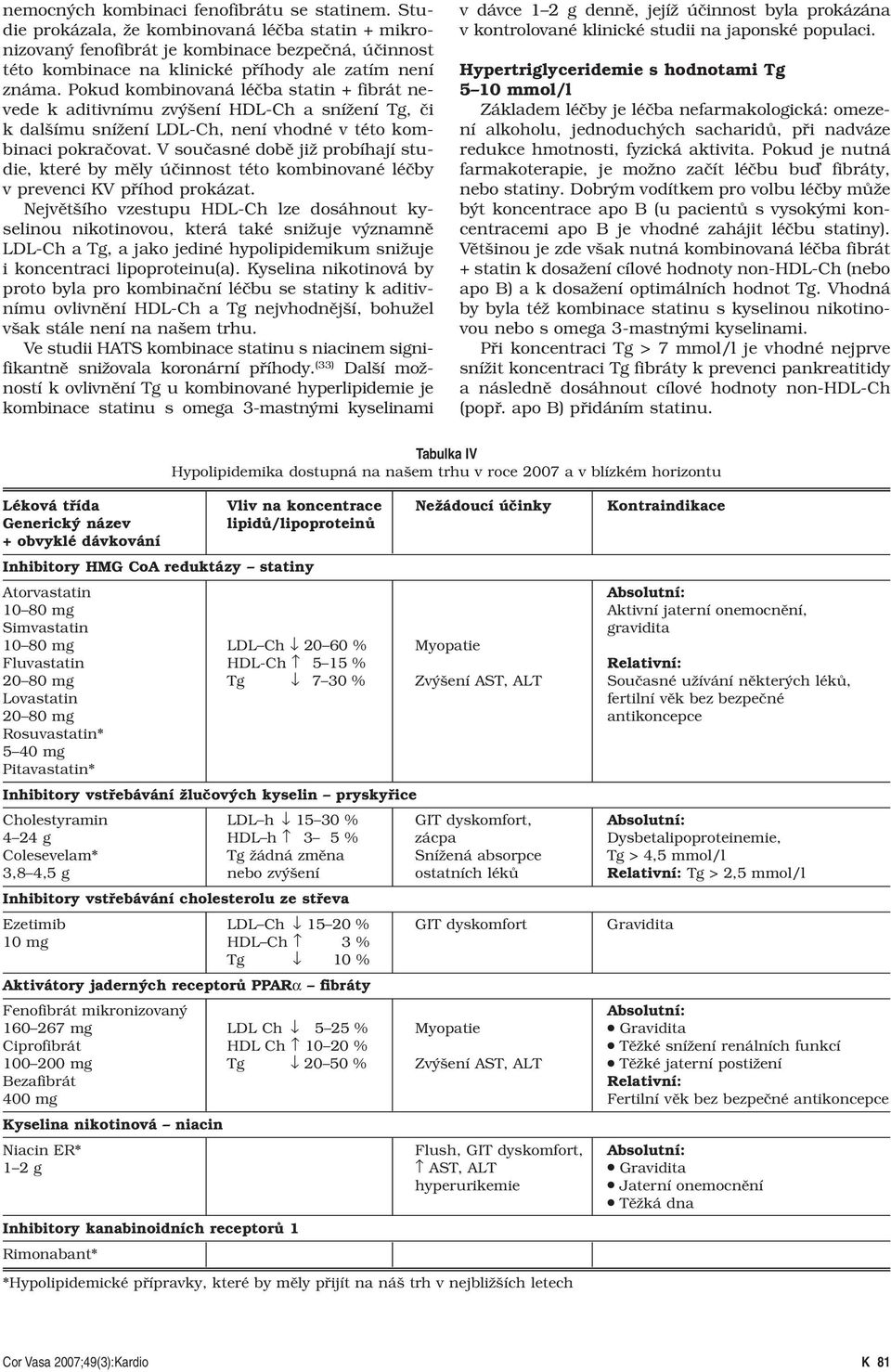 Pokud kombinovaná léčba statin + fibrát nevede k aditivnímu zvýšení HDL-Ch a snížení Tg, či k dalšímu snížení LDL-Ch, není vhodné v této kombinaci pokračovat.