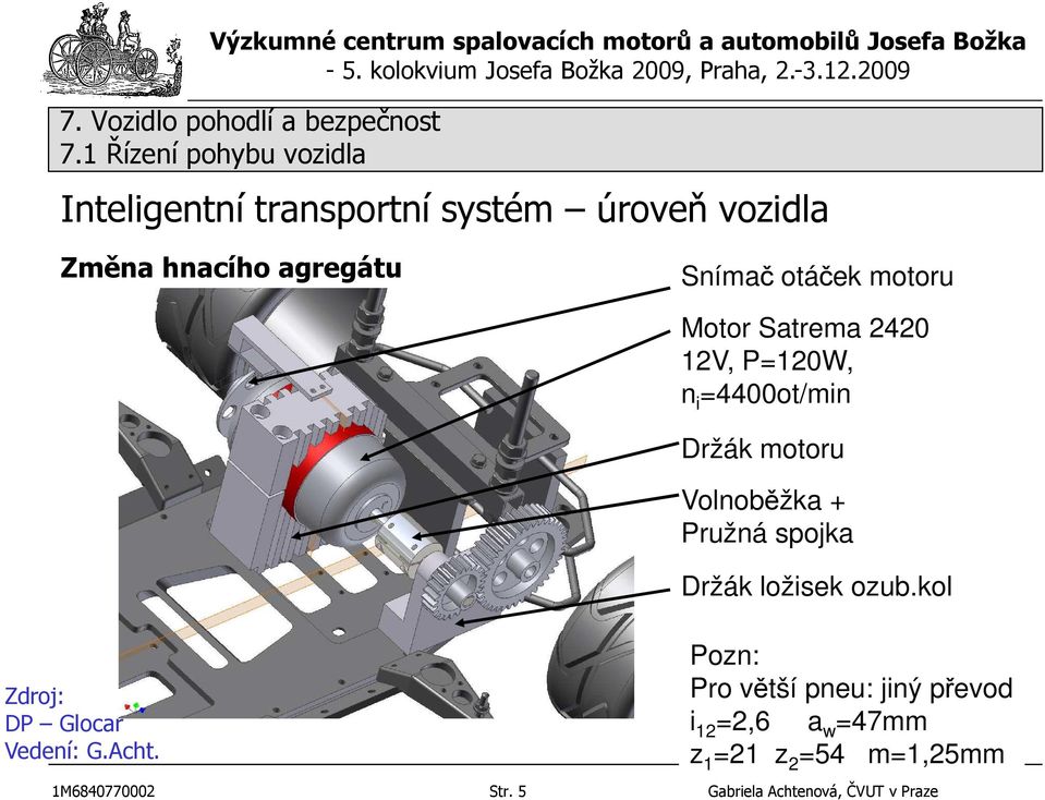 Držák ložisek ozub.kol Zdroj: DP Glocar Vedení: G.Acht.