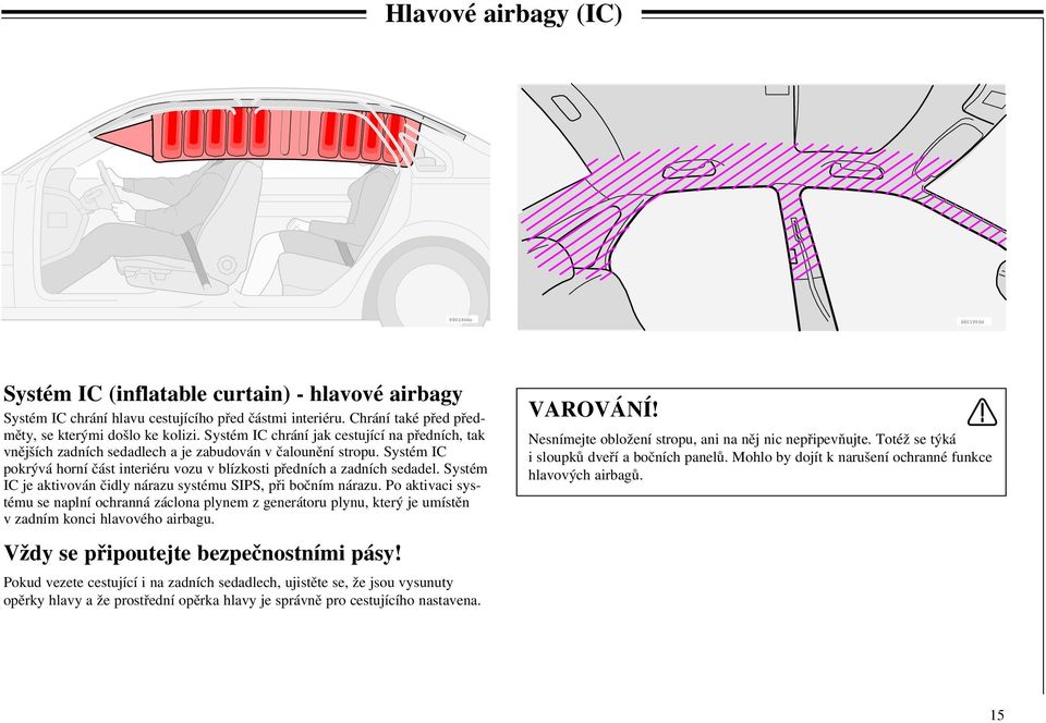 Systém IC je aktivován čidly nárazu systému SIPS, při bočním nárazu. Po aktivaci systému se naplní ochranná záclona plynem z generátoru plynu, který je umístěn v zadním konci hlavového airbagu.