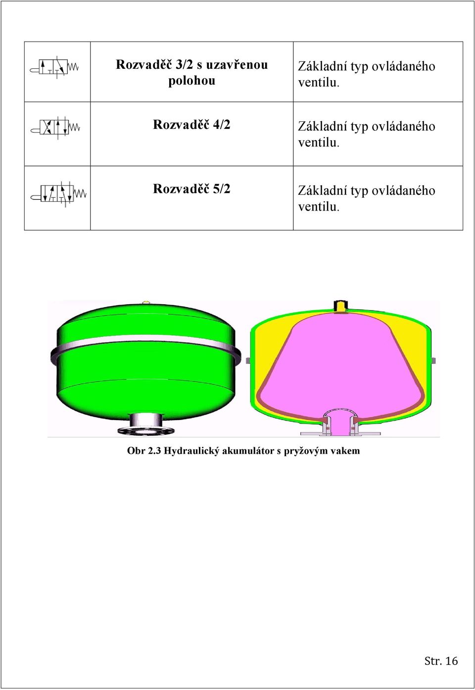 Rozvaděč 5/2 Obr 2.