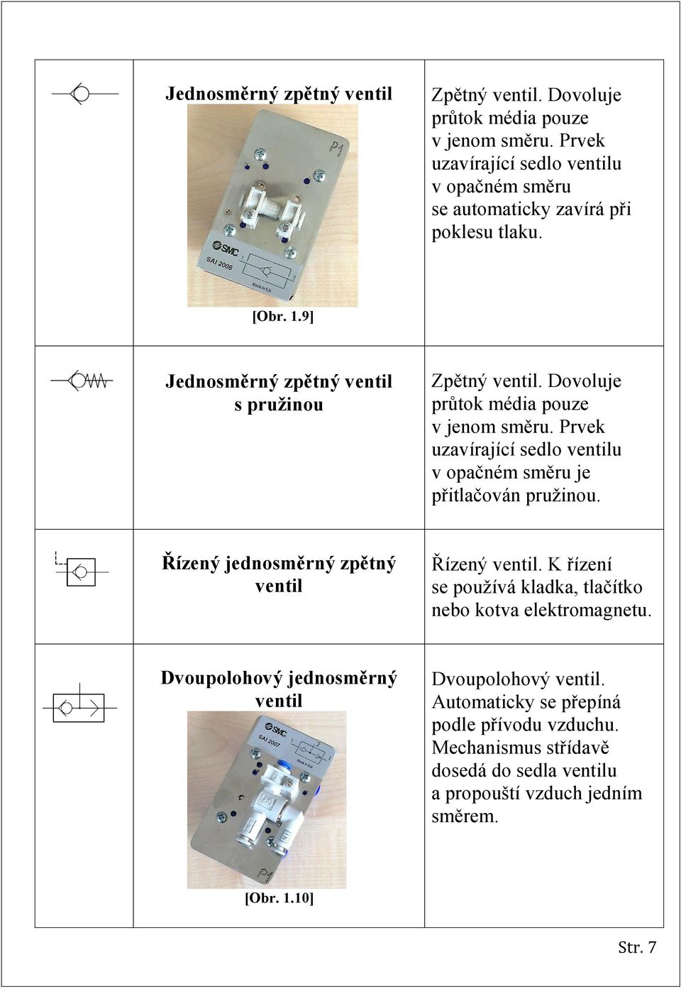 Dovoluje průtok média pouze v jenom směru. Prvek uzavírající sedlo ventilu v opačném směru je přitlačován pružinou. Řízený jednosměrný zpětný ventil Řízený ventil.