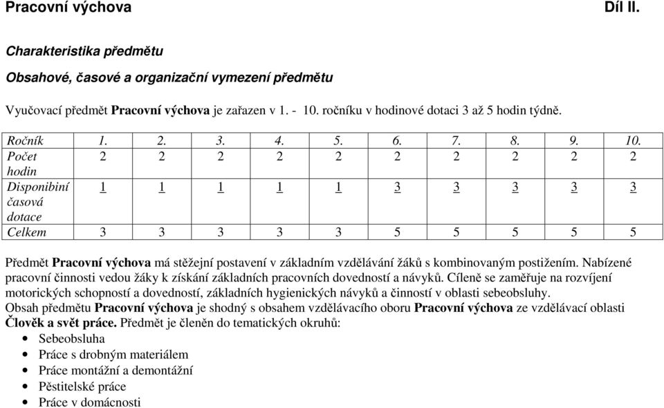 Počet 2 2 2 2 2 2 2 2 2 2 hodin Disponibiní 1 1 1 1 1 3 3 3 3 3 časová dotace Celkem 3 3 3 3 3 5 5 5 5 5 Předmět Pracovní výchova má stěžejní postavení v základním vzdělávání žáků s kombinovaným