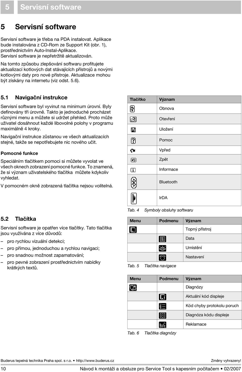 Aktualizace mohou být získány na internetu (viz odst. 5.6). 5.1 Navigaèní instrukce Servisní software byl vyvinut na minimum úrovní. Byly definovány tøi úrovnì.