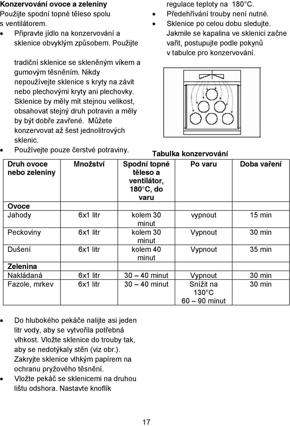 Sklenice by m ly mít stejnou velikost, obsahovat stejný druh potravin a m ly by být dob e zav ené. M žete konzervovat až šest jednolitrových sklenic. Používejte pouze erstvé potraviny.