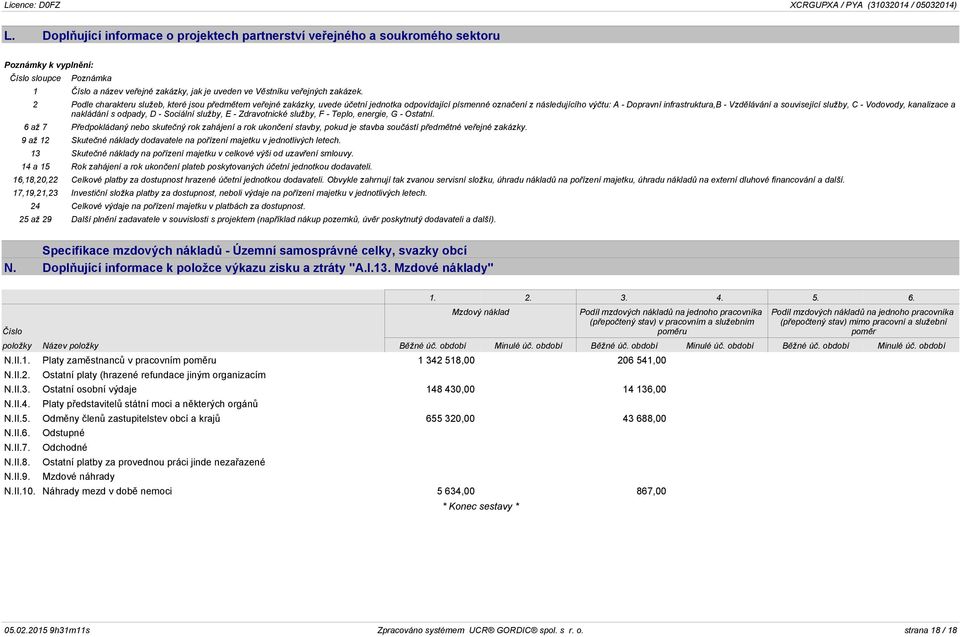 2 Podle charakteru služeb, které jsou předmětem veřejné zakázky, uvede účetní jednotka odpovídající písmenné označení z následujícího výčtu: A - Dopravní infrastruktura,b - Vzdělávání a související