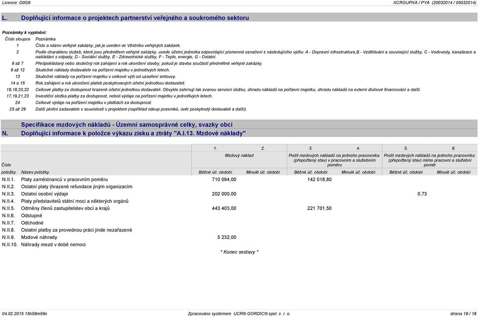 2 Podle charakteru služeb, které jsou předmětem veřejné zakázky, uvede účetní jednotka odpovídající písmenné označení z následujícího výčtu: A - Dopravní infrastruktura,b - Vzdělávání a související