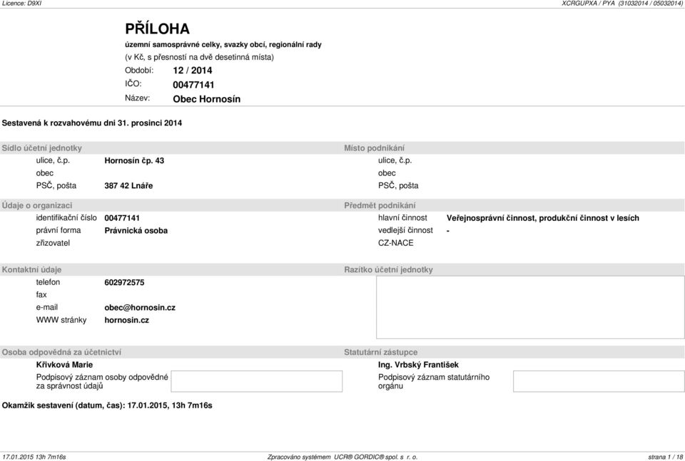 00477141 hlavní činnost Veřejnosprávní činnost, produkční činnost v lesích právní forma Právnická osoba vedlejší činnost - zřizovatel CZ-NACE Kontaktní údaje telefon 602972575 fax e-mail