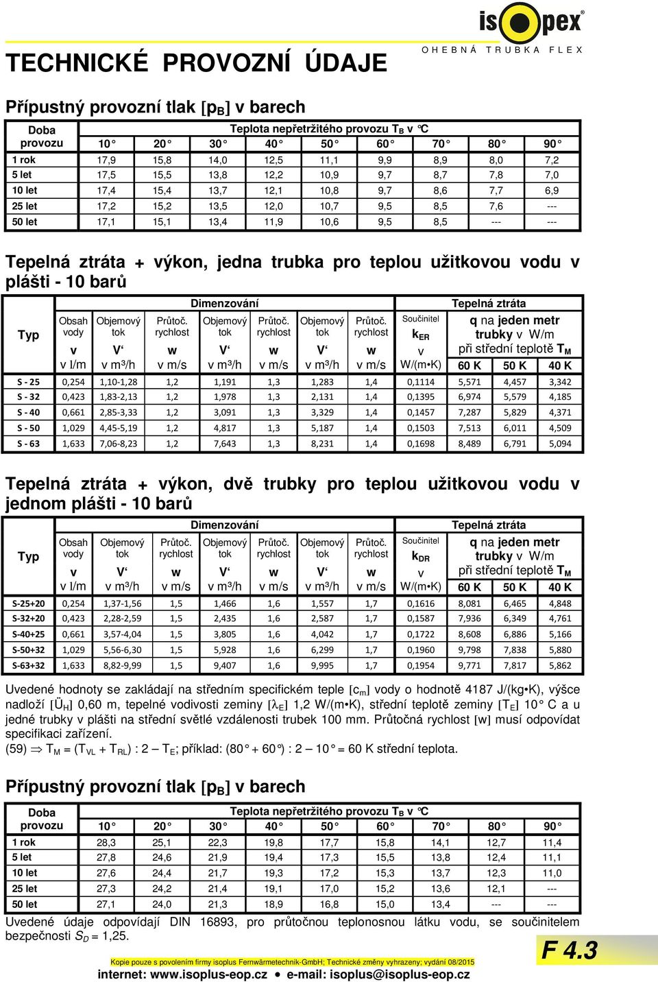 10,6 9,5 8,5 --- --- Tepelná ztráta + výkon, jedna trubka pro teplou užitkovou vodu v plášti - 10 barů Typ Obsah vody v v l/m Objemový tok V v m³/h Průtoč.