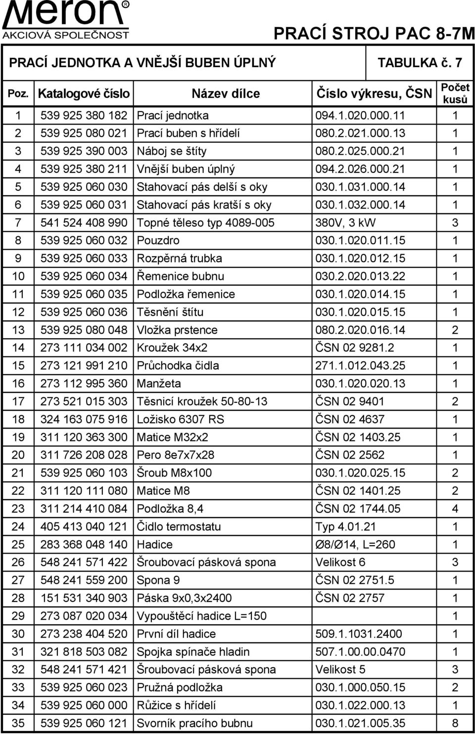 1.031.000.14 1 6 539 925 060 031 Stahovací pás kratší s oky 030.1.032.000.14 1 7 541 524 408 990 Topné těleso typ 4089-005 380V, 3 kw 3 8 539 925 060 032 Pouzdro 030.1.020.011.