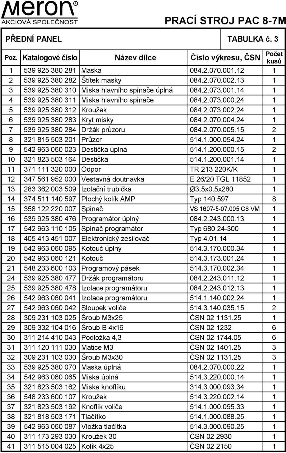 24 1 6 539 925 380 283 Kryt misky 084.2.070.004.24 1 7 539 925 380 284 Držák průzoru 084.2.070.005.15 2 8 321 815 503 201 Průzor 514.1.000.054.24 1 9 542 963 060 023 Destička úplná 514.1.200.000.15 2 10 321 823 503 164 Destička 514.