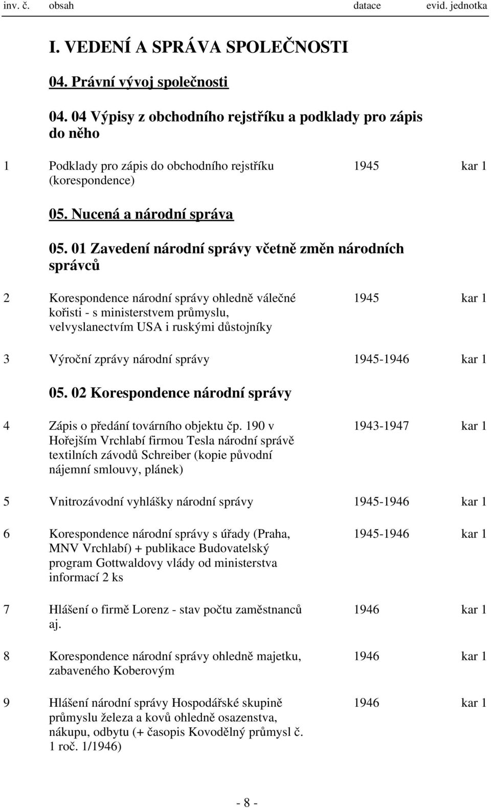 01 Zavedení národní správy včetně změn národních správců 2 Korespondence národní správy ohledně válečné kořisti - s ministerstvem průmyslu, velvyslanectvím USA i ruskými důstojníky 1945 kar 1 3