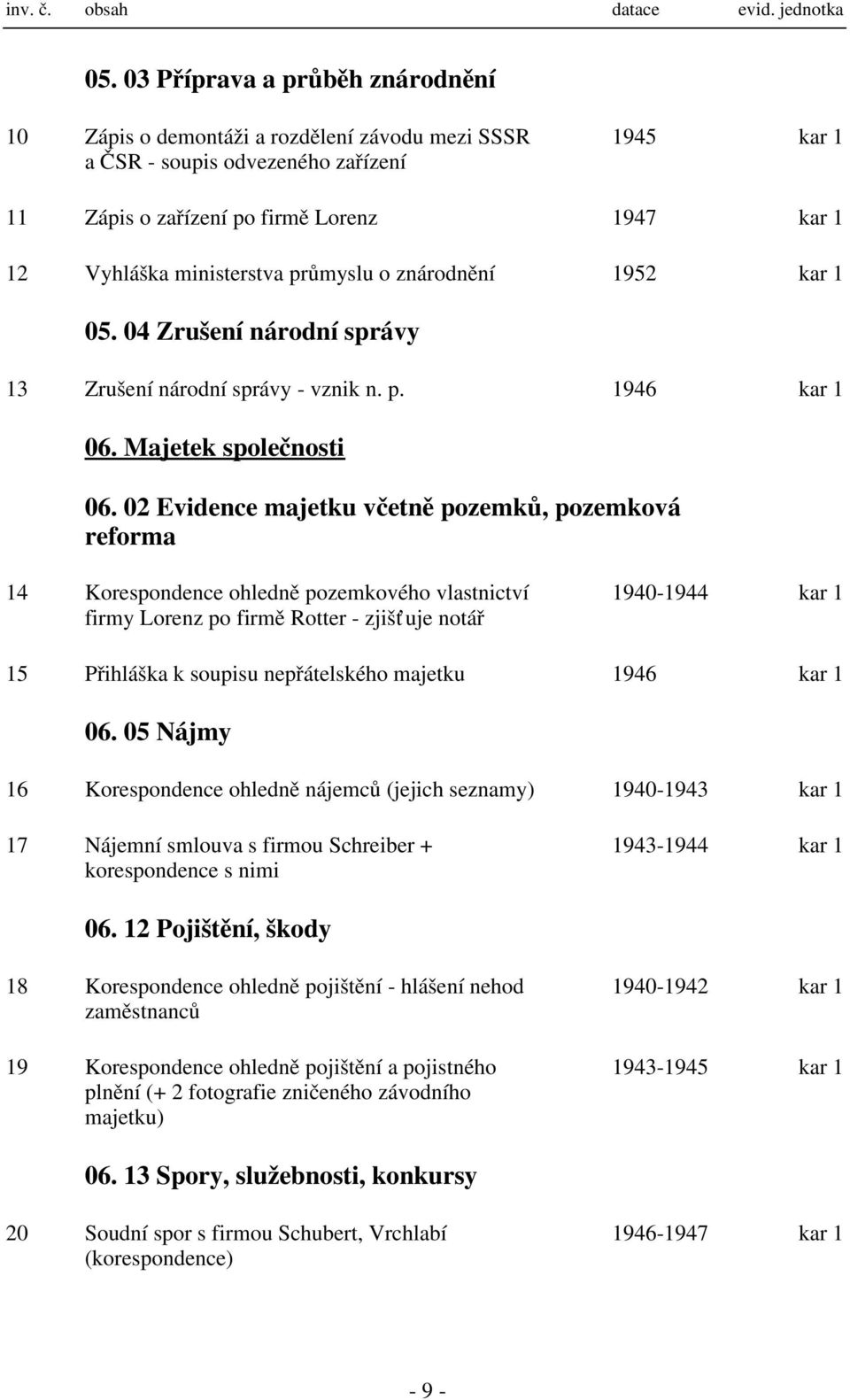 průmyslu o znárodnění 1952 kar 1 05. 04 Zrušení národní správy 13 Zrušení národní správy - vznik n. p. 1946 kar 1 06. Majetek společnosti 06.