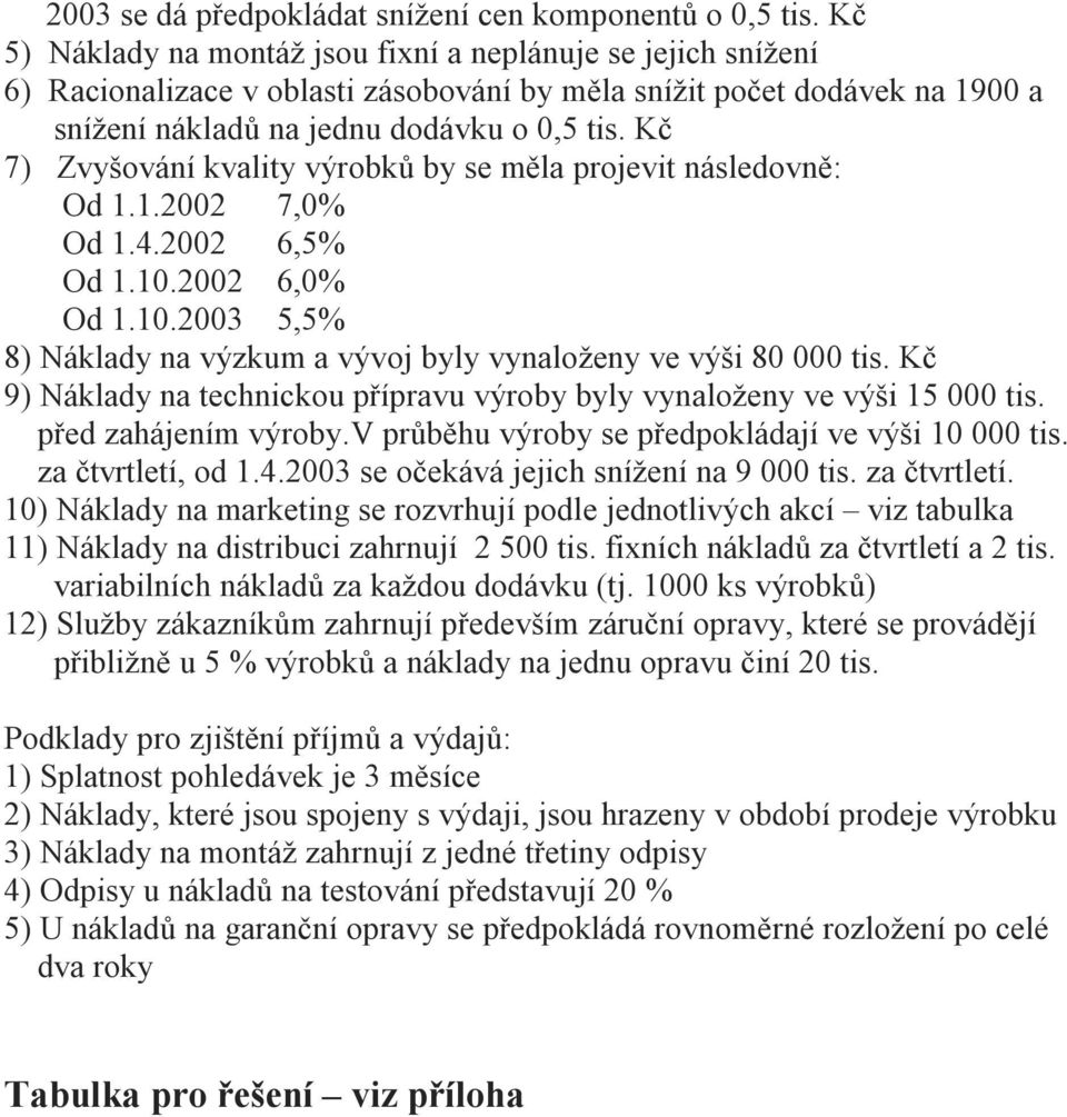 Kč 7) Zvyšování kvality výrobků by se měla projevit následovně: Od 1.1.2002 7,0% Od 1.4.2002 6,5% Od 1.10.2002 6,0% Od 1.10.2003 5,5% 8) Náklady na výzkum a vývoj byly vynaloženy ve výši 80 000 tis.