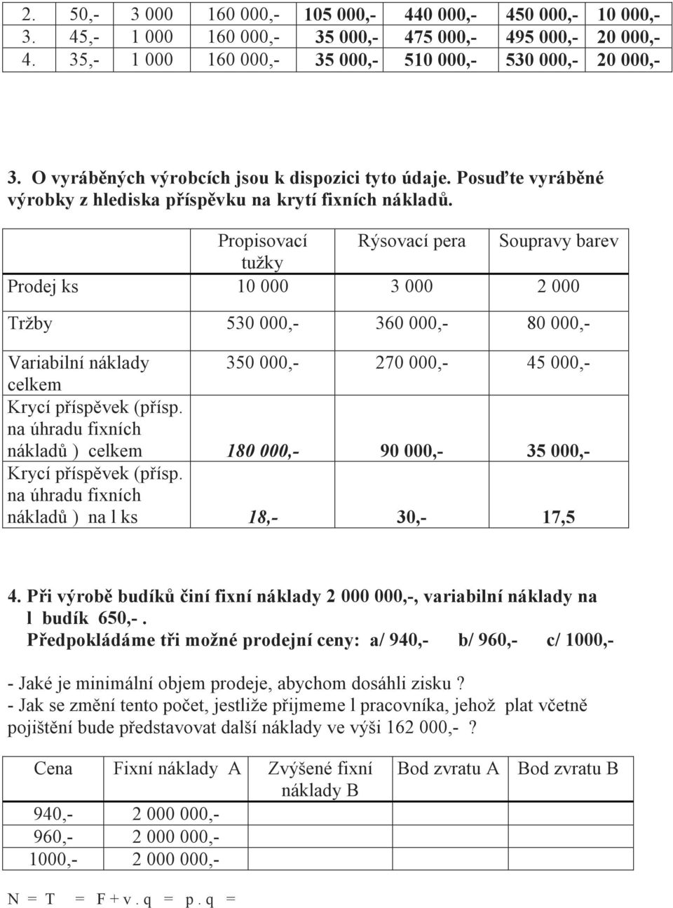 Propisovací Rýsovací pera Soupravy barev tužky Prodej ks 10 000 3 000 2 000 Tržby 530 000,- 360 000,- 80 000,- Variabilní náklady 350 000,- 270 000,- 45 000,- celkem Krycí příspěvek (přísp.