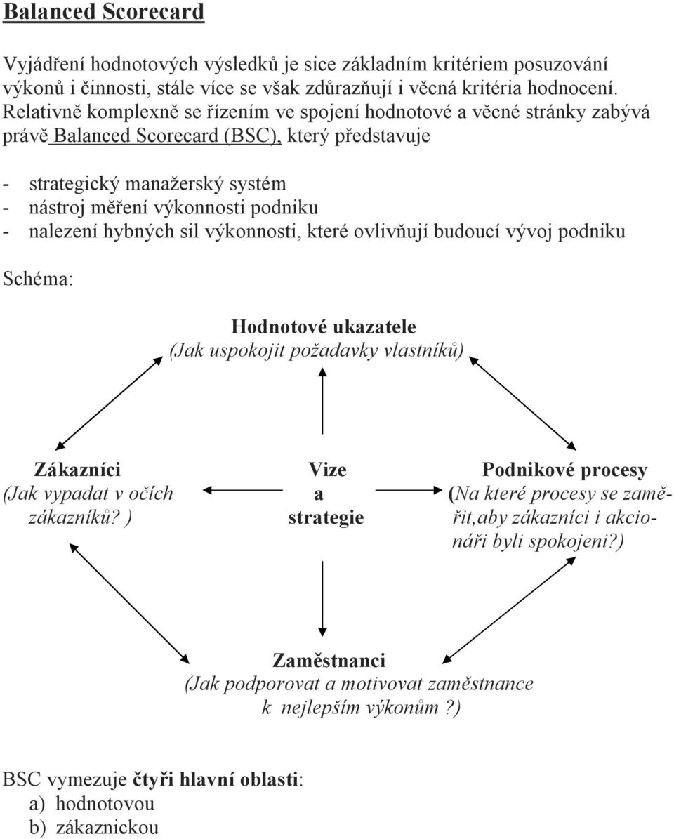 nalezení hybných sil výkonnosti, které ovlivňují budoucí vývoj podniku Schéma: Hodnotové ukazatele (Jak uspokojit požadavky vlastníků) Zákazníci Vize Podnikové procesy (Jak vypadat v očích a (Na