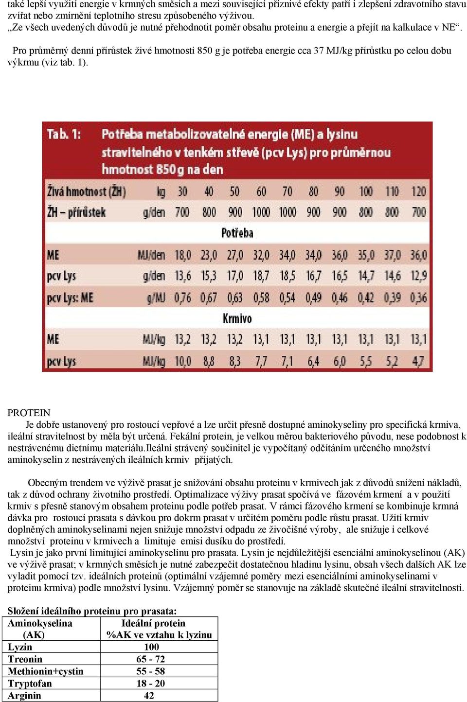 Pro průměrný denní přírůstek živé hmotnosti 850 g je potřeba energie cca 37 MJ/kg přírůstku po celou dobu výkrmu (viz tab. 1).