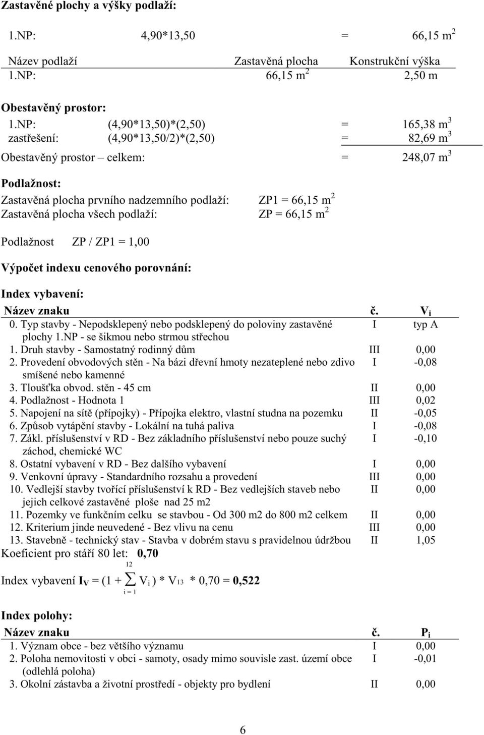 Zastav ná plocha všech podlaží: ZP = 66,15 m 2 Podlažnost ZP / ZP1 = 1,00 Výpo et indexu cenového porovnání: Index vybavení: Název znaku. V i 0.