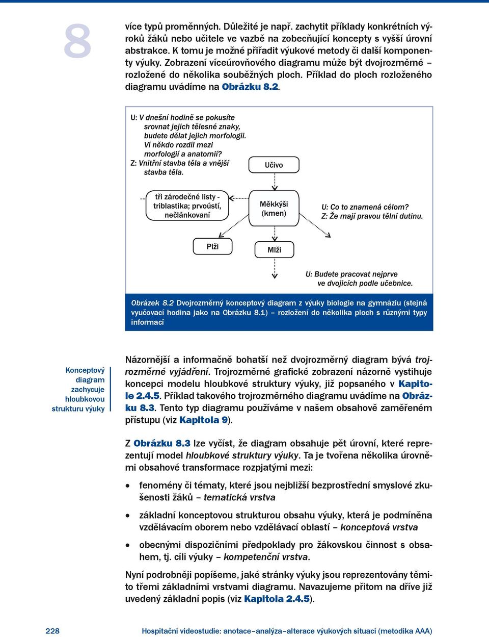 Příklad do ploch rozloženého diagramu uvádíme na Obrázku 8.2. Obrázek 8.2 Dvojrozměrný konceptový diagram z výuky biologie na gymnáziu (stejná vyučovací hodina jako na Obrázku 8.