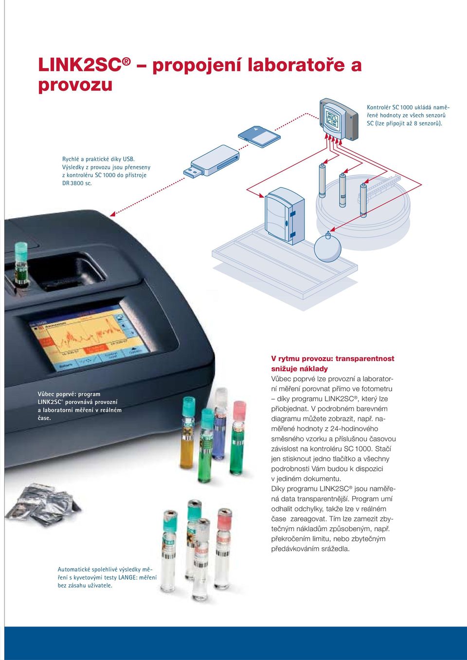 V rytmu provozu: transparentnost snižuje náklady Vůbec poprvé lze provozní a laboratorní měření porovnat přímo ve fotometru díky programu LINK2SC, který lze přiobjednat.