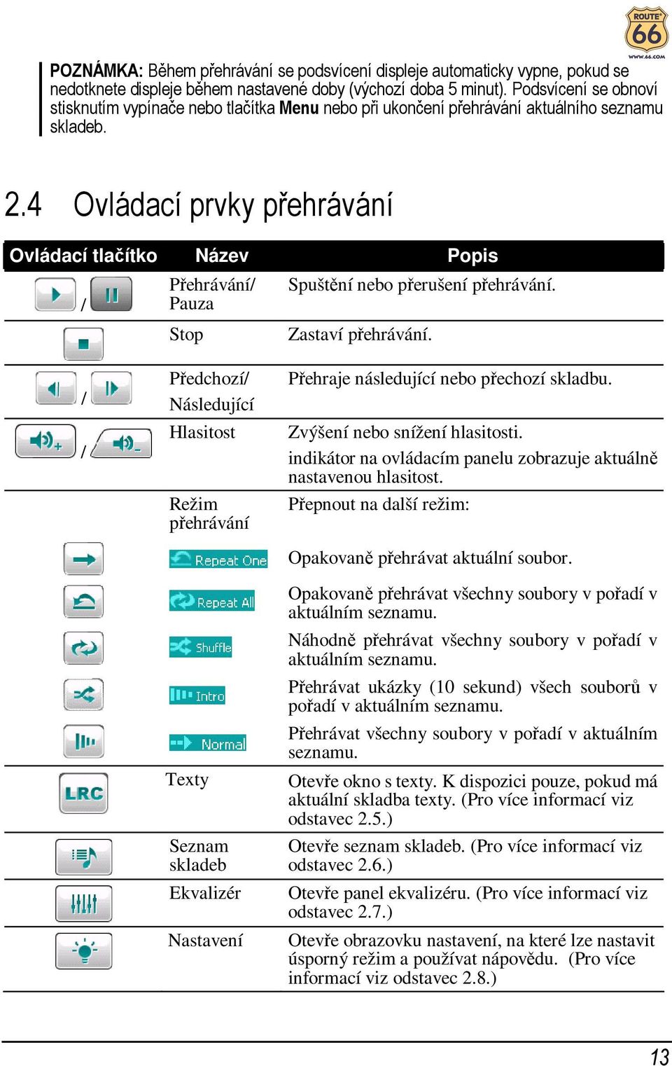 4 Ovládací prvky přehrávání Ovládací tlačítko Název Popis / Přehrávání/ Pauza Stop Spuštění nebo přerušení přehrávání. Zastaví přehrávání.