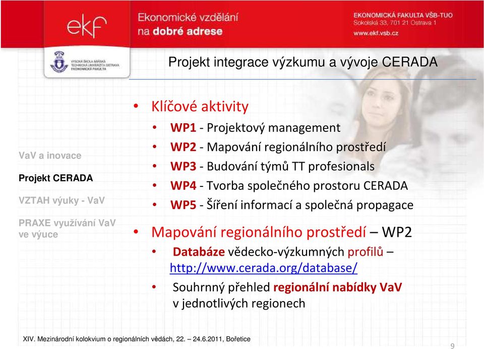 společná propagace Mapování regionálního prostředí WP2 Databáze vědecko-výzkumných profilů
