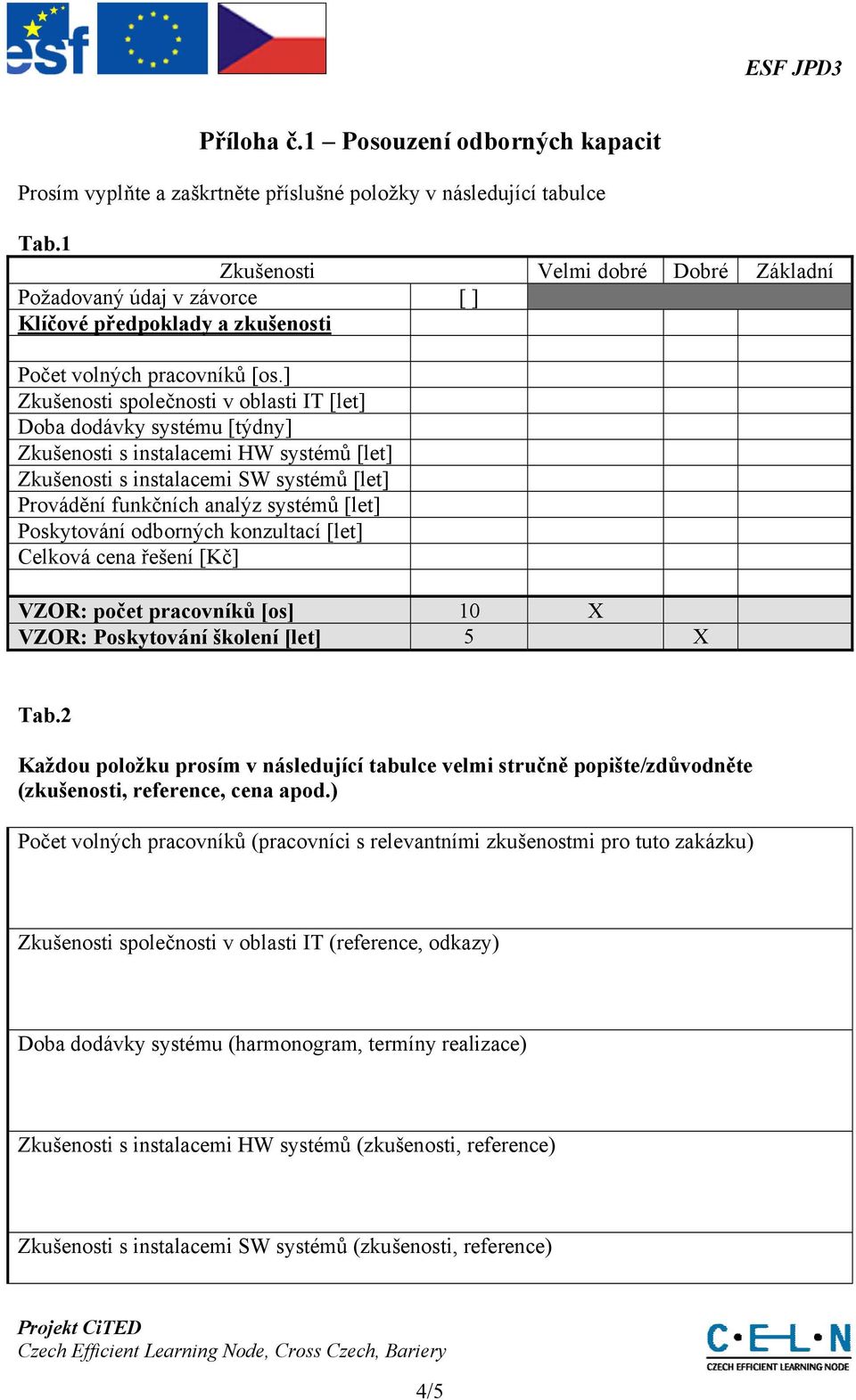 ] Zkušenosti společnosti v oblasti IT [let] Doba dodávky systému [týdny] Zkušenosti s instalacemi HW systémů [let] Zkušenosti s instalacemi SW systémů [let] Provádění funkčních analýz systémů [let]