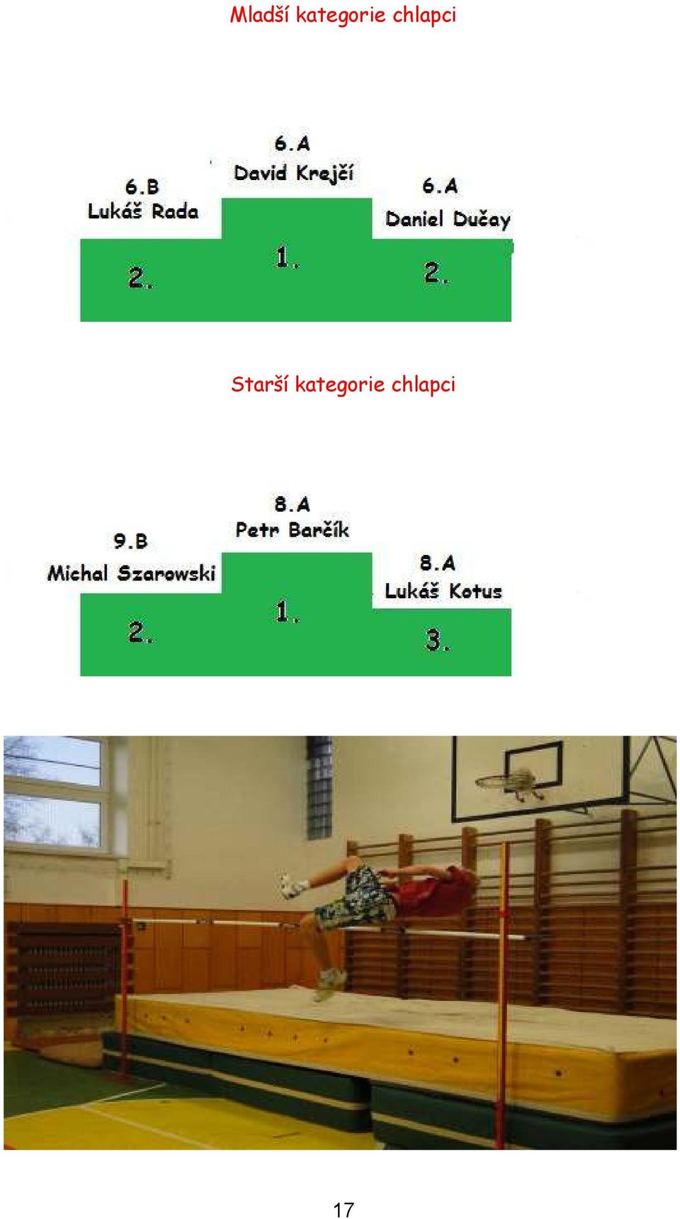 chlapci