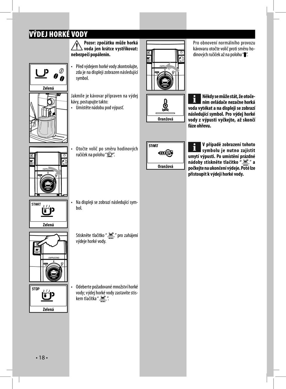 Někdy se může stát, že otoče- ním ovládače nezačne horká voda vytékat a na displeji se zobrazí následující symbol. Pro výdej horké vody z výpusti vyčkejte, až skončí fáze ohřevu.