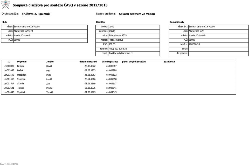 cz název SC : Squash centrum Za Vodou ulice: Malšovická 779 město: Hradec Králové 9 PSČ: 50009 telefon: 728734493 email: usr000087 usr003998 usr002192 usr001458 usr001517 usr002641