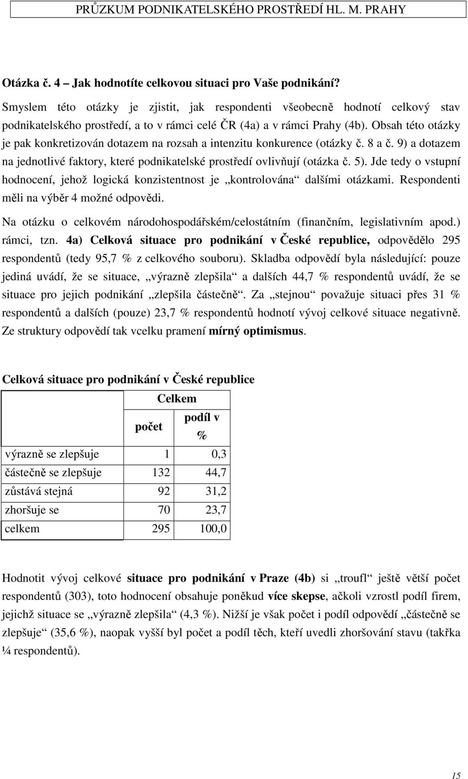 Obsah této otázky je pak konkretizován dotazem na rozsah a intenzitu konkurence (otázky č. 8 a č. 9) a dotazem na jednotlivé faktory, které podnikatelské prostředí ovlivňují (otázka č. 5).