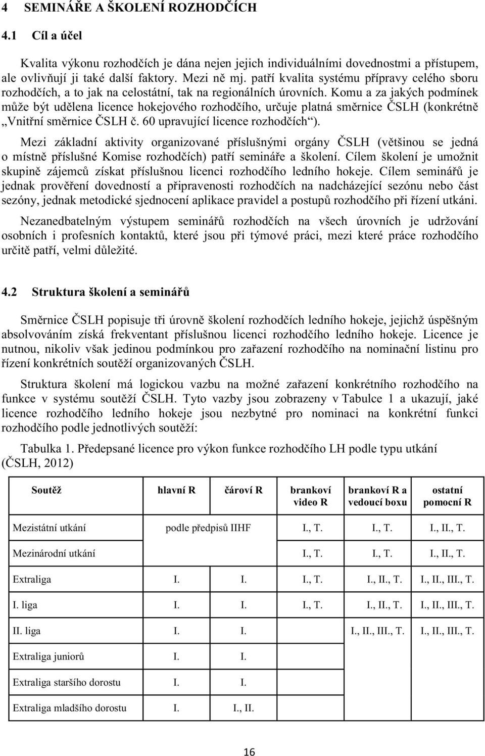 Komu a za jakých podmínek mže být udlena licence hokejového rozhodího, uruje platná smrnice SLH (konkrétn Vnitní smrnice SLH. 60 upravující licence rozhodích ).