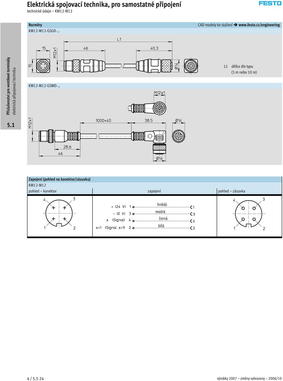 cz/engineering KM12-M12-GSWD- L1 délka dle typu (5 m nebo 10 m)