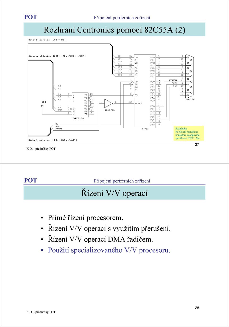 27 Řízení V/V operací Přímé řízení procesorem.